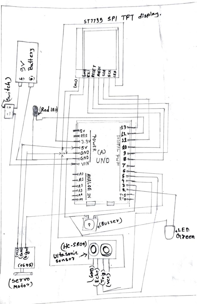 Mini Radar System Circuit Diagram