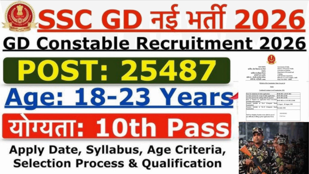 SSC GD new vacancy